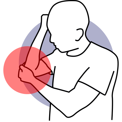 Shoulder & Arm Pain